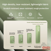 31f2d3a99586efbf-f-w_200