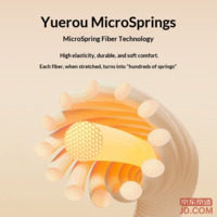 300fed5f7186daba-f-w_200