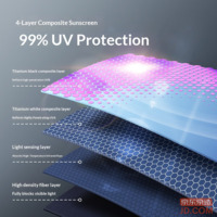 f50b7361d20f4cdd-f-w_200