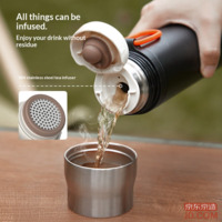 d24d0ec7c990d7c4-f-w_200