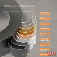 ed5aaddea923b199-f-w_200