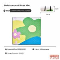 c8e5705c89e7dd6c-f-w_200