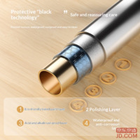 2555832a5965e8cc-f-w_200