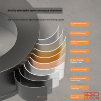 3c441430ce90769e-f-w_200