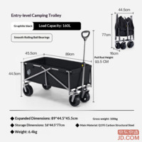 7bdbc1f1022282d7-f-w_200