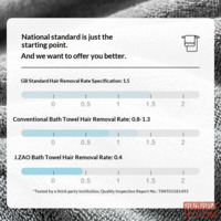 7c7dac36e7be1fd2-f-w_200