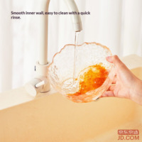 88afd999c271b710-f-w_200