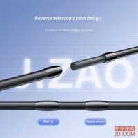 7bba5ce2005bf1f7-f-w_200