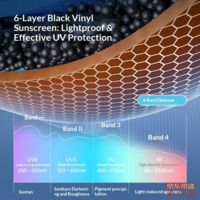 cd5095df36fdf3d7-f-w_200