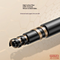 59516266642afd4c-f-w_200