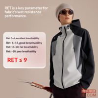 78b177aa4d8a8d4a-f-w_200