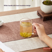 d8eaaeffa3e31c01-f-w_200