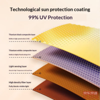 c8ab4a3c7fe37fac-f-w_200