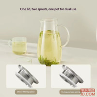 31a6ce523377a803-f-w_200