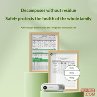 2222ed748c388edc-f-w_200