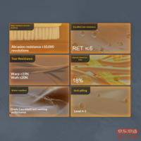 bba9051e74ea572f-f-w_200