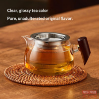 d11844c98a482ef5-f-w_200