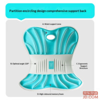 f784a2170508a5e6-f-w_200