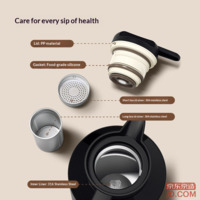 d85fcdec16d3c027-f-w_200