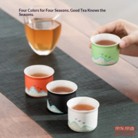 a65e585a1e0c7439-f-w_200