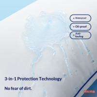 28c523d36f5f4be7-f-w_200