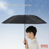 b0bdeae7d0e57d68-f-w_200