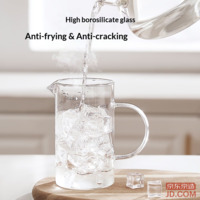 e6636a9dd71030b6-f-w_200