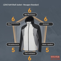 3db1ea7bdfbe2ecb-f-w_200