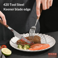 b03eb902b8d0bdce-f-w_200