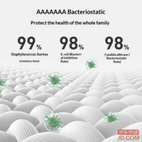 b12b093c2099b06b-f-w_200