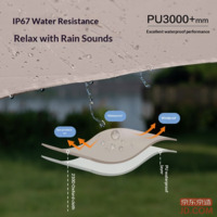 60f18d02657d4a7c-f-w_200