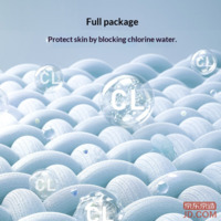 90817acdf7c8fe3c-f-w_200