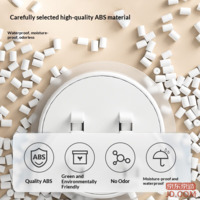 6d9f72603b5f4f18-f-w_200