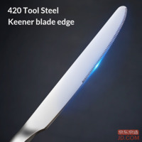 59ce01d751af0e8d-f-w_200