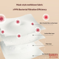 b272d1bbf1eba018-f-w_200