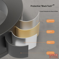 4c7fb3b06640431c-f-w_200