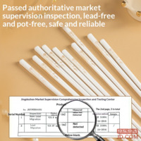 b5ac95a7c7670d32-f-w_200