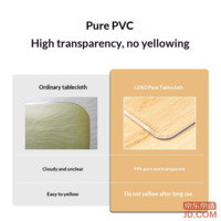 70bad308784fa1a1-f-w_200