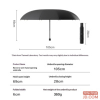 f5c9e8ba30ecdbf6-f-w_200