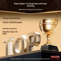 b1460d4350ca6695-f-w_200