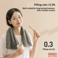 12155b7f5d914655-f-w_200