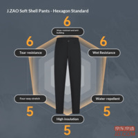 45fc393c0e8f0de7-f-w_200