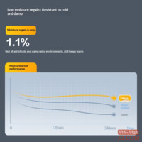 8d6934082a2560b7-f-w_200