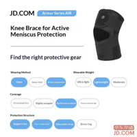 3ab753dfa04e8001-f-w_200