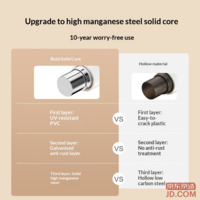 86b83f33c75c78f1-f-w_200