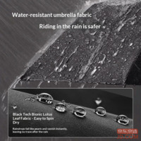 0b9a0c0e7ed1e55e-f-w_200