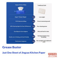 f5bca118a2b83d80-f-w_200