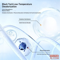 0faecbf7cfe5501e-f-w_200