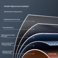 bf84e3d1373cd94c-f-w_200