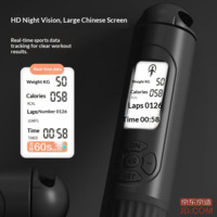 08c0380bdf306dfa-f-w_200